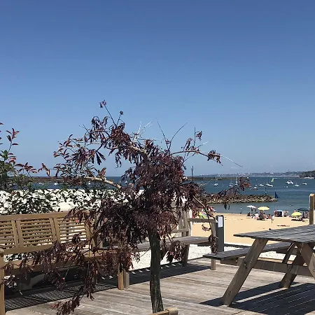 Viviane Casa vacanze Ciboure